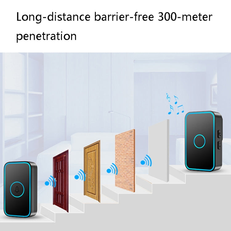 CACAZI A78 Long-Distance Wireless Doorbell Intelligent Remote Control Electronic Doorbell, Style:US Plug(Bright White)