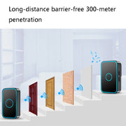 CACAZI A78 Long-Distance Wireless Doorbell Intelligent Remote Control Electronic Doorbell, Style:US Plug(Bright White)