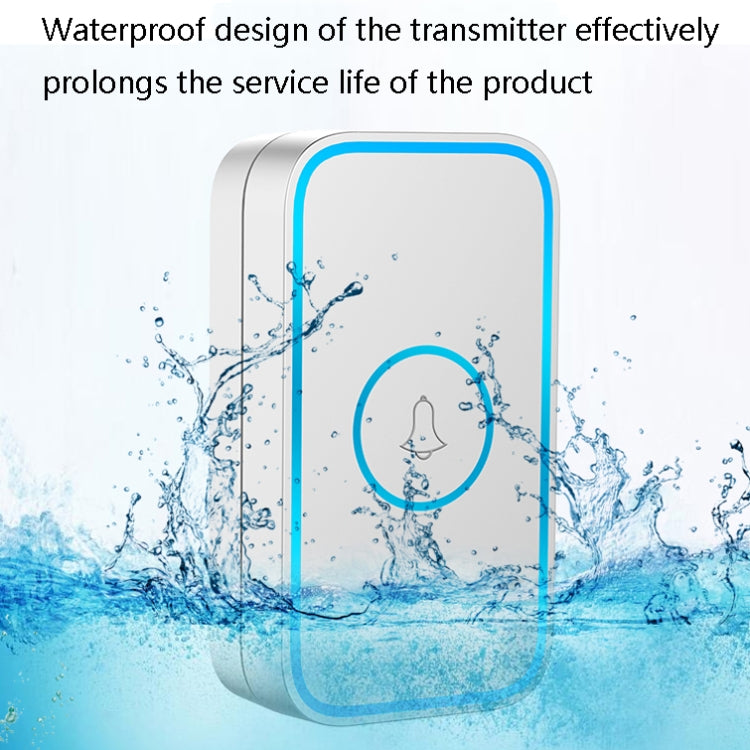 CACAZI A78 Long-Distance Wireless Doorbell Intelligent Remote Control Electronic Doorbell, Style:EU Plug(Bright White)