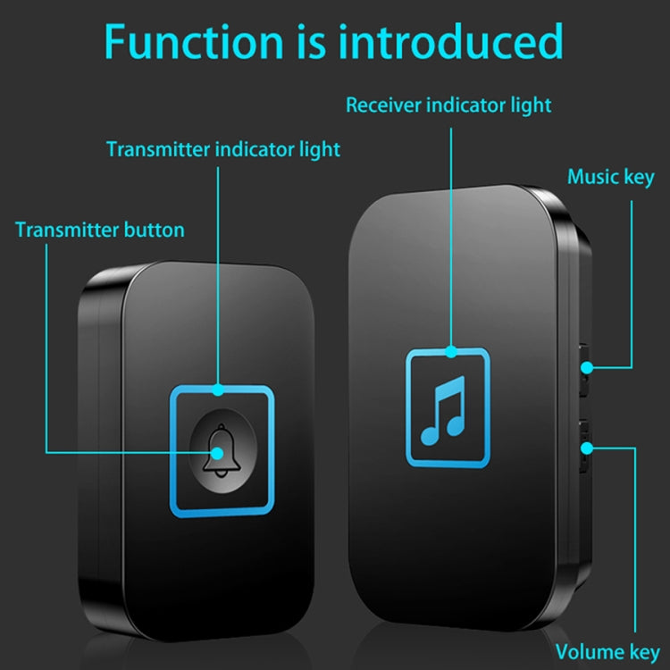 CACAZI A86 Electronic Music Remote Control Doorbell One For One AC Wireless Doorbell, Style:UK Plug(Black)