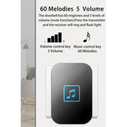 CACAZI A86 Electronic Music Remote Control Doorbell One For One AC Wireless Doorbell, Style:EU Plug(White)