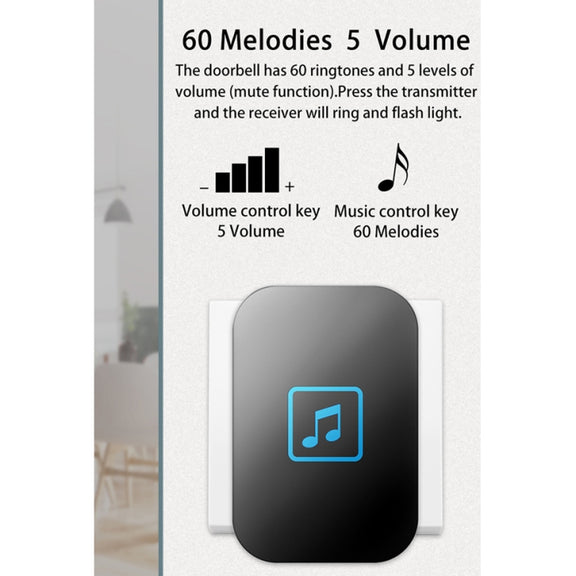 CACAZI A86 Electronic Music Remote Control Doorbell One For One AC Wireless Doorbell, Style:EU Plug(White)