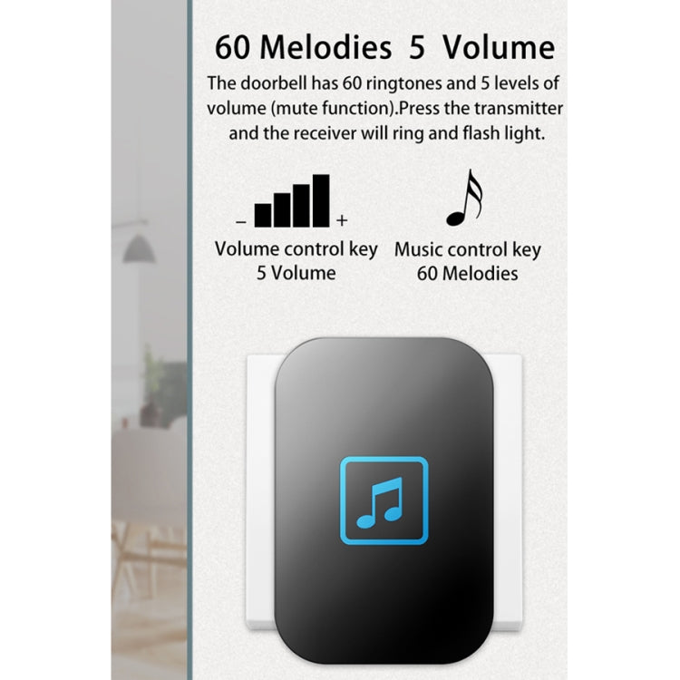 CACAZI A86 Electronic Music Remote Control Doorbell One For One AC Wireless Doorbell, Style:EU Plug(White)