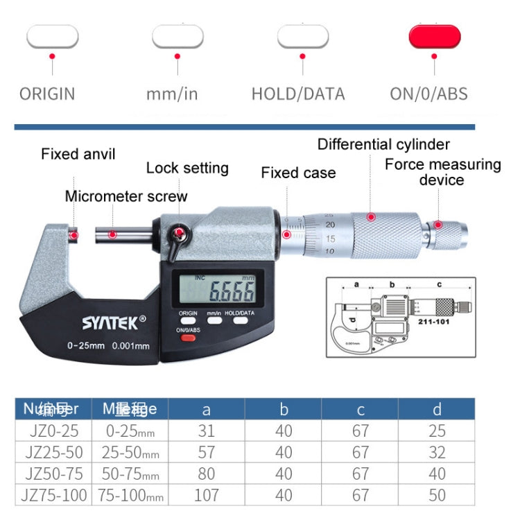 Digital Display Outer Diameter Micrometer 0.001mm High Precision Electronic Spiral Micrometer Thickness Gauge, Model:75-100mm