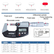 Digital Display Outer Diameter Micrometer 0.001mm High Precision Electronic Spiral Micrometer Thickness Gauge, Model:75-100mm