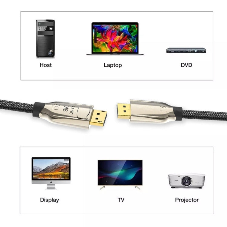 2m 1.4 Version DP Cable Gold-Plated Interface 8K High-Definition Display Computer Cable OD6.0MM 30AWG With Nylon Mesh(Gray)