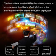 AY88 HDMI Wireless Transmitter WIFI Signal Extender H.264 Format Multi-To-One Application(US Plug)