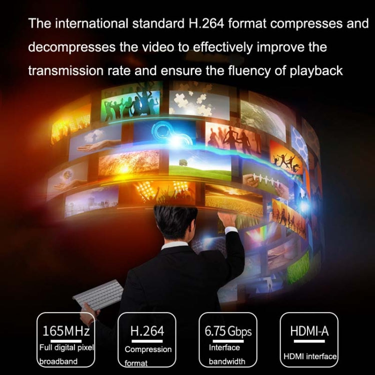 AY88 HDMI Wireless Transmitter WIFI Signal Extender H.264 Format Multi-To-One Application(UK Plug)
