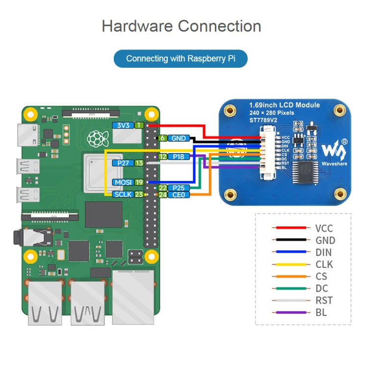 Waveshare 1.69 Inch 240��280 Resolution IPS LCD Display Module With SPI Interface