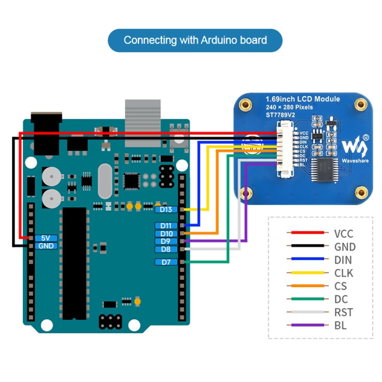 Waveshare 1.69 Inch 240��280 Resolution IPS LCD Display Module With SPI Interface