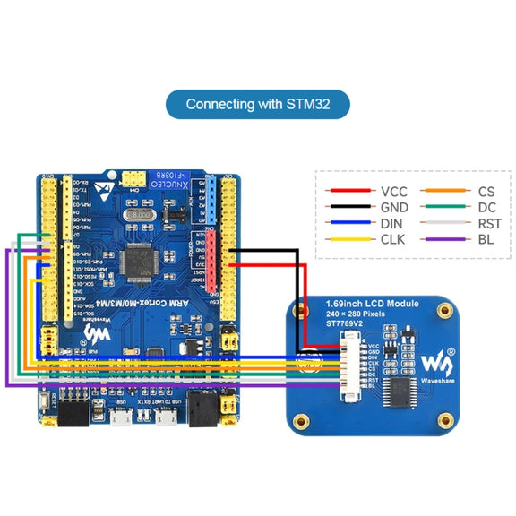Waveshare 1.69 Inch 240��280 Resolution IPS LCD Display Module With SPI Interface