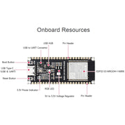 Waveshare ESP32-S3 Microcontroller 2.4GHz Wi-Fi Development Board ESP32-S3-WROOM-1-N8R8 Module Standard Ver.