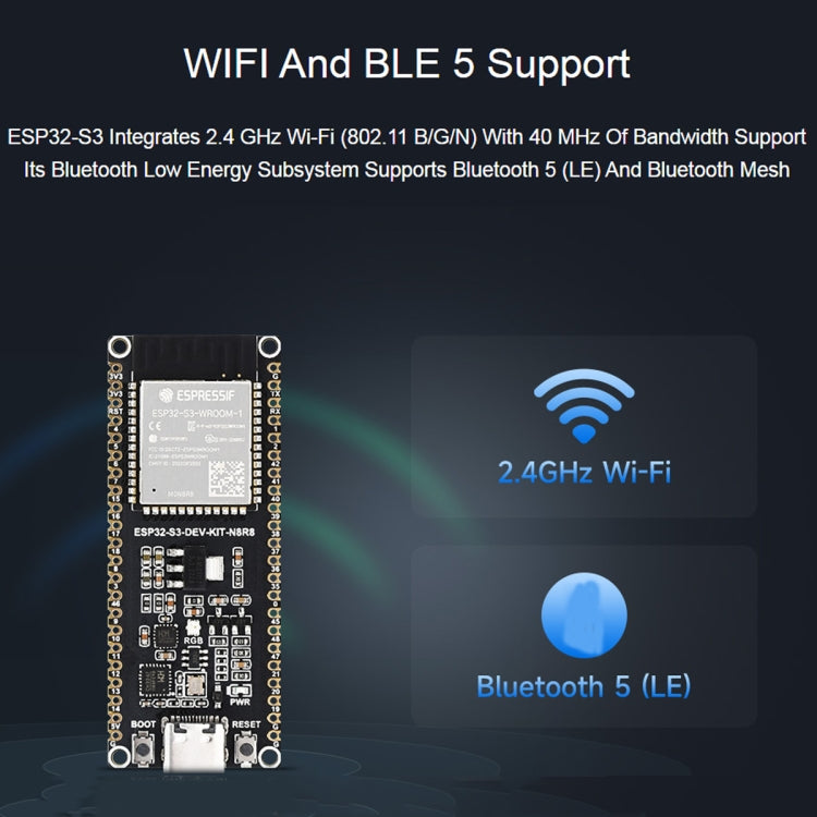 Waveshare ESP32-S3 Microcontroller 2.4GHz Wi-Fi Development Board ESP32-S3-WROOM-1-N8R8 Module Standard Ver.