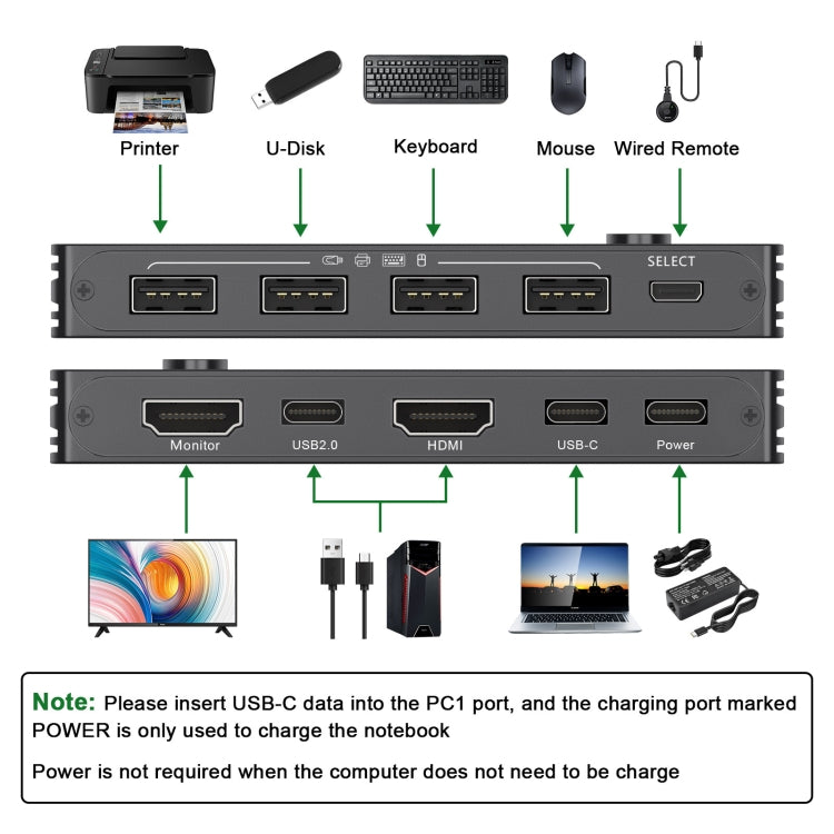 KCEVE-201TC HDMI +Type-C Input 2 In 1 Out 4K 60HZ KVM HD Switcher(Black)