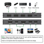KCEVE-201TC HDMI +Type-C Input 2 In 1 Out 4K 60HZ KVM HD Switcher(Black)