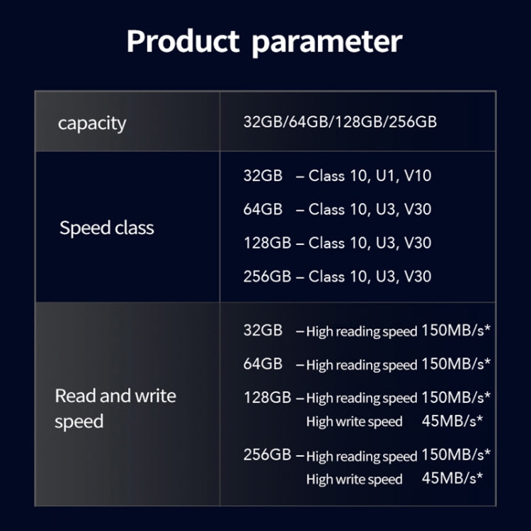 Lexar SD-800X Pro High Speed SD Card SLR Camera Memory Card, Capacity: 32GB