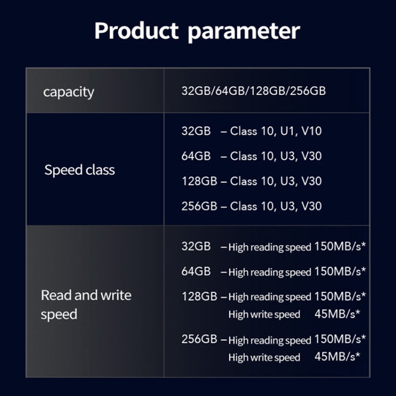 Lexar SD-800X Pro High Speed SD Card SLR Camera Memory Card, Capacity: 64GB