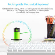 Ajazz K680T Mini USB Wired Dual-mode Charging 68-keys Laptop Bluetooth Mechanical Keyboard, Cable Length: 1.6m, Style:Tea Shaft(White)