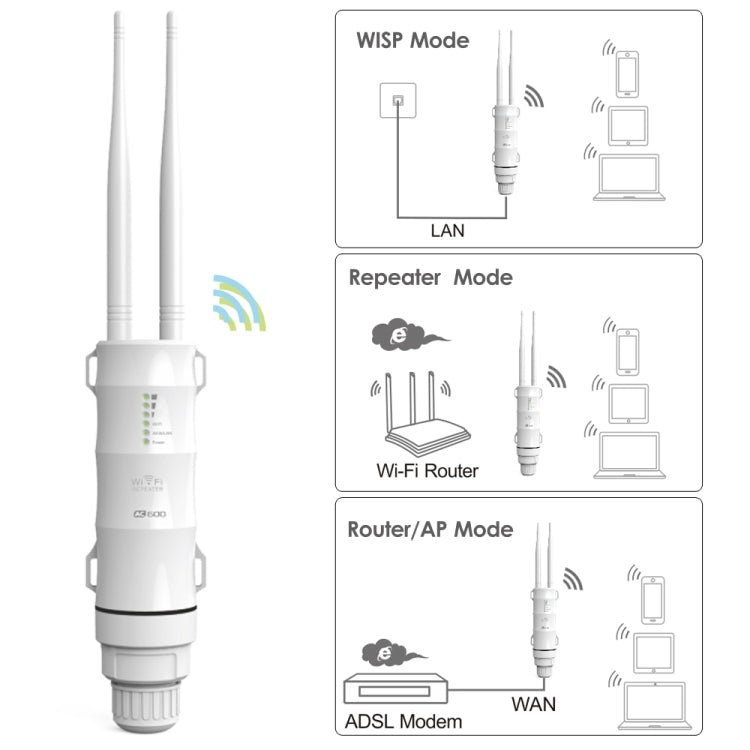 WAVLINK AC600 AP 2.4G/5G Dual Frequency Outdoor High Power Repeater, Pulg Type:US Plug