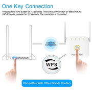 PIX-LINK WR22 300Mbps Wifi Wireless Signal Amplification Enhancement Extender, Plug Type:EU Plug(White)