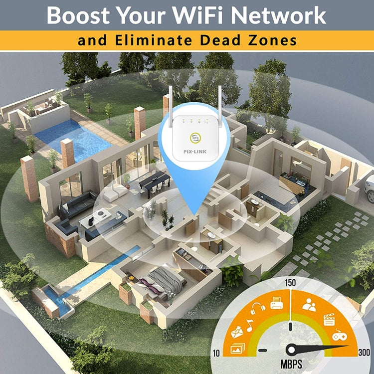 PIX-LINK WR22 300Mbps Wifi Wireless Signal Amplification Enhancement Extender, Plug Type:US Plug(White)