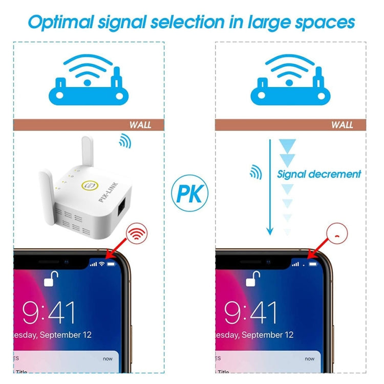 PIX-LINK WR22 300Mbps Wifi Wireless Signal Amplification Enhancement Extender, Plug Type:US Plug(White)