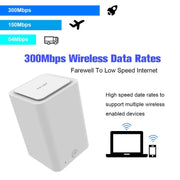 PIXLINK WR11 300Mbps Home WiFi Wireless Signal Relay Amplifier Booster, Plug Type:EU Plug