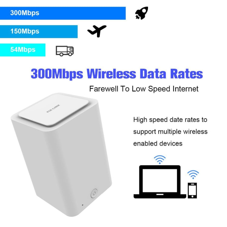 PIXLINK WR11 300Mbps Home WiFi Wireless Signal Relay Amplifier Booster, Plug Type:EU Plug