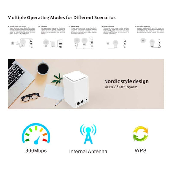 PIXLINK WR11 300Mbps Home WiFi Wireless Signal Relay Amplifier Booster, Plug Type:EU Plug