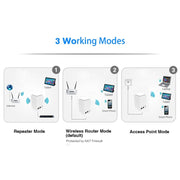 PIXLINK WR11 300Mbps Home WiFi Wireless Signal Relay Amplifier Booster, Plug Type:EU Plug