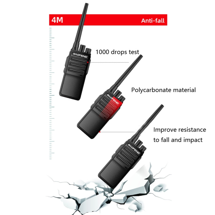 Baofeng BF-1904 Radio Communication Equipment High-power Handheld Walkie-talkie, Plug Specifications:US Plug