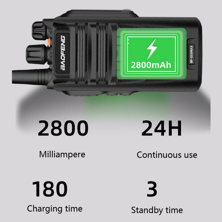 Baofeng BF-S56MAX High-power Water-resistant Handheld Communication Device Walkie-talkie, Plug Specifications:EU Plug