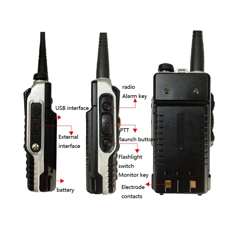 Baofeng BF-B2Plus Outdoor 50km Mini High-power FM Walkie-talkie, Plug Specifications:EU Plug