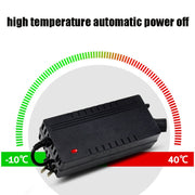 24V 5A Lithium Battery Car Electromobile Sprayer Lawn Mower Lighting Battery Charger, US Plug