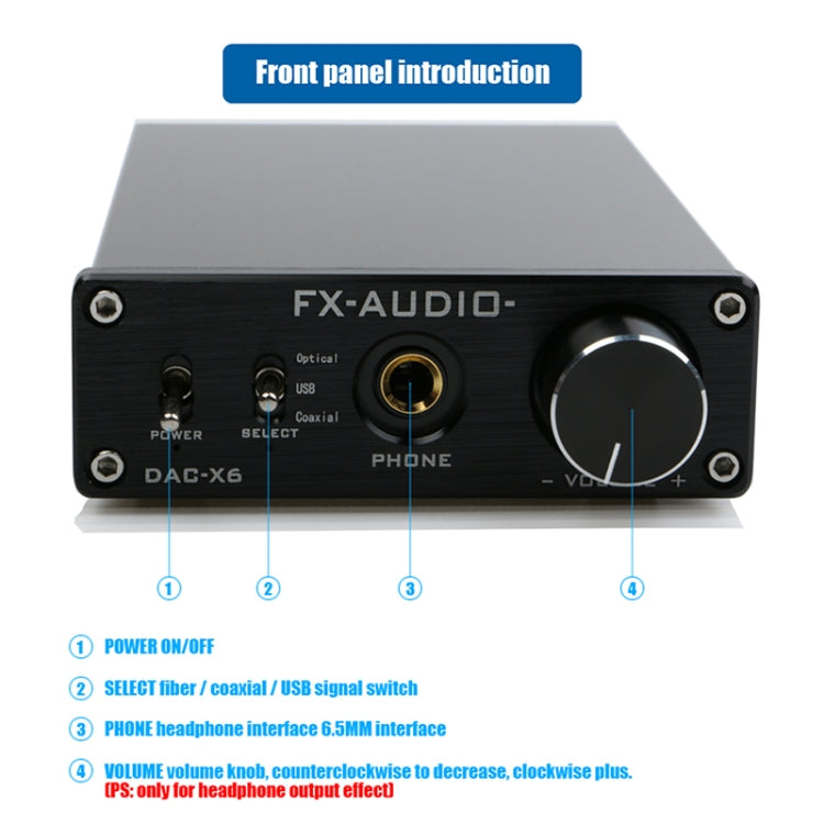 FX-AUDIO DAC-X6 Fever HiFi Fiber Coaxial USB Amp Digital Audio DAC Decoder 24BIT/192(Silver)