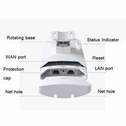 COMFAST CF-E120A 5.8G Outdoor Wireless High-Power Monitoring CPE Bridge, Specification:US Plug