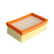2 PCS Vacuum Cleaner Filter Element Flat Filter Mesh Accessories for Karcher Mv4/Mv5 - Other Accessories by PMC TechLife | Online Shopping South Africa | PMC TechLife