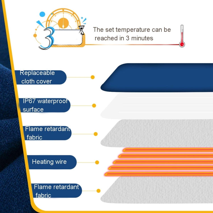 Pet Heating Pad Water-resistant and Anti-Scratch Electric Blanket, Size: 60x45cm, Specification: JP Plug