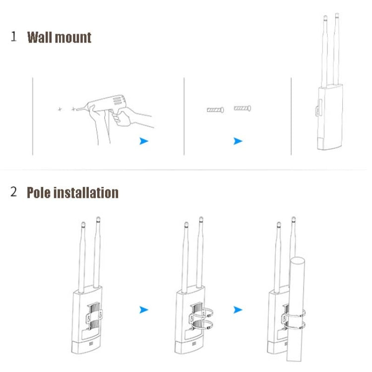 EW72 1200Mbps Comfast Outdoor High-Power Wireless Coverage AP Router(US Plug)