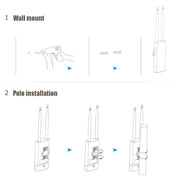EW72 1200Mbps Comfast Outdoor High-Power Wireless Coverage AP Router(US Plug)