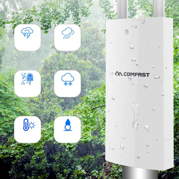 EW72 1200Mbps Comfast Outdoor High-Power Wireless Coverage AP Router(UK Plug)