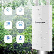 EW72 1200Mbps Comfast Outdoor High-Power Wireless Coverage AP Router(UK Plug)