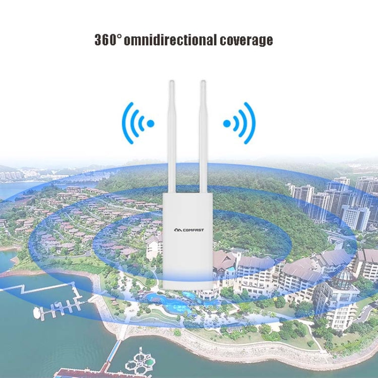 EW72 1200Mbps Comfast Outdoor High-Power Wireless Coverage AP Router(UK Plug)