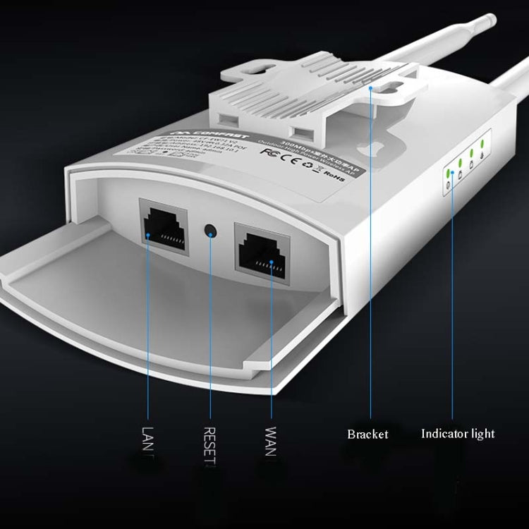 EW72 1200Mbps Comfast Outdoor High-Power Wireless Coverage AP Router(UK Plug)