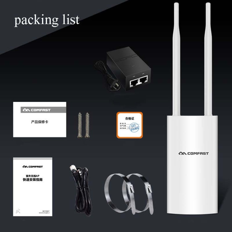 EW72 1200Mbps Comfast Outdoor High-Power Wireless Coverage AP Router(UK Plug)