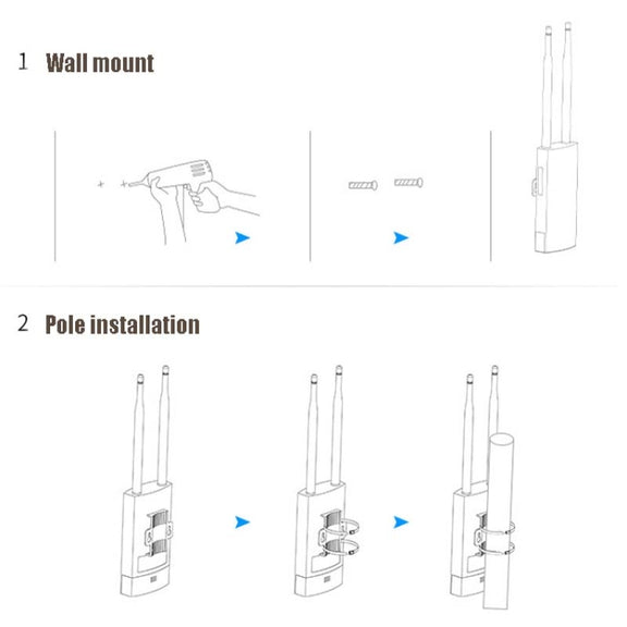 EW72 1200Mbps Comfast Outdoor High-Power Wireless Coverage AP Router(UK Plug)
