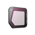 for DJI Mavic 3 Classic PGYTECH Multi-layer Coated Filter, Specification:UV - Lens Filter by PGYTECH | Online Shopping South Africa | PMC TechLife | Buy Now Pay Later Mobicred