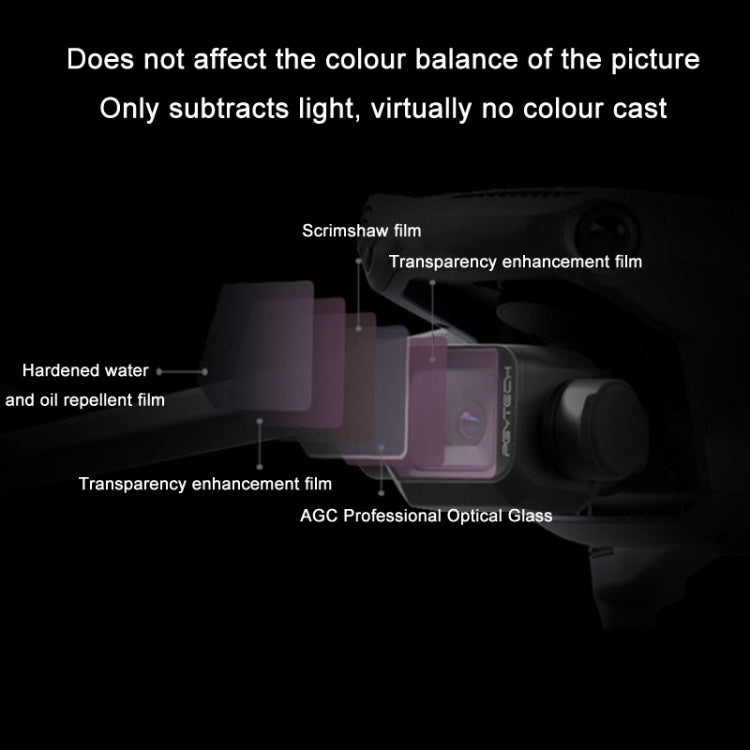 for DJI Mavic 3 Classic PGYTECH Multi-layer Coated Filter, Specification:CPL