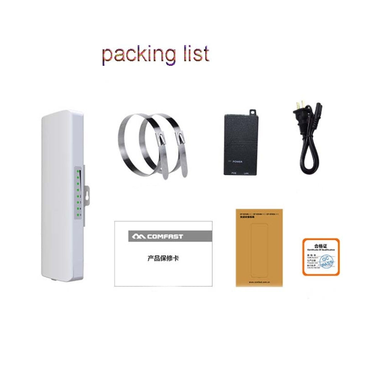 2 PCS COMFAST E314n 300mbps Covers 5 Kilometers Wifi Base Station Wireless Bridge, Plug Type:EU Plug