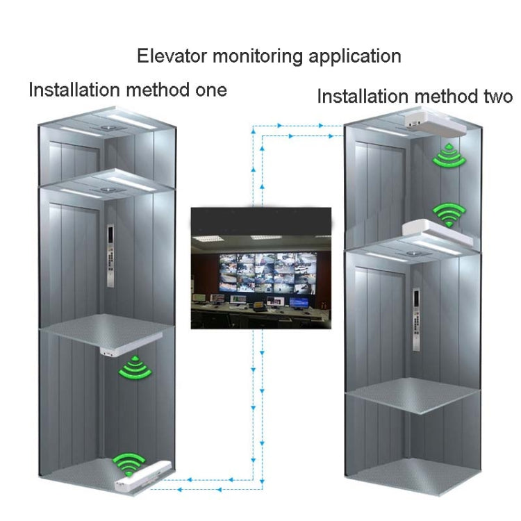2 PCS COMFAST E314n 300mbps Covers 5 Kilometers Wifi Base Station Wireless Bridge, Plug Type:EU Plug
